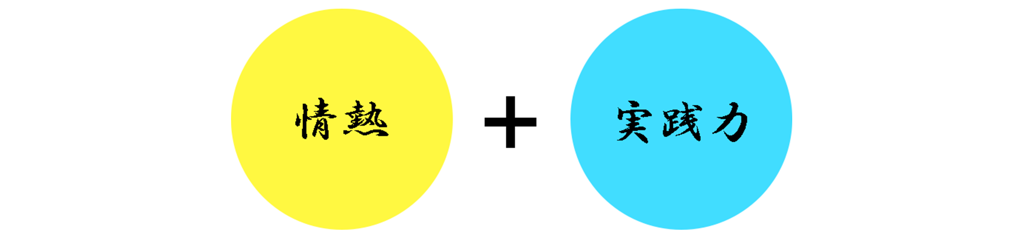 活動の原動力